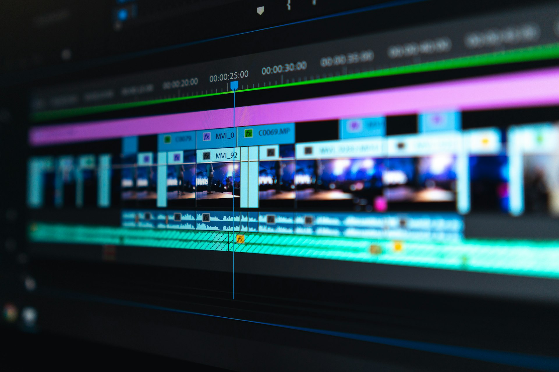Video-Ads & Performance-Kampagnen